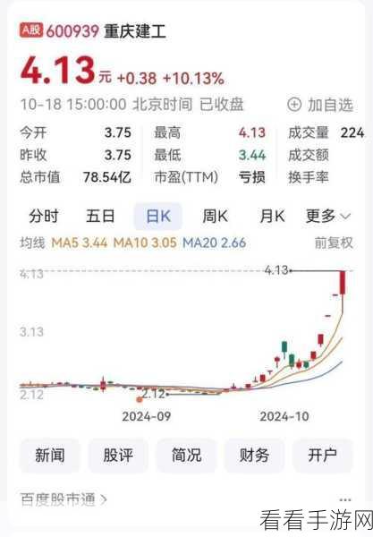 新仙踪林company Limited19：拓展新仙踪林公司有限公司：探索无限可能的奇幻之旅