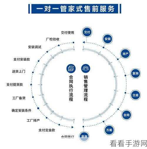 精品2区：拓展精品2区，提升服务品质与客户体验的全新计划