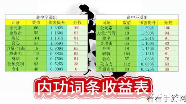 cjq开光环掌握：全面解析Cjq开光环掌握的技巧与应用方法