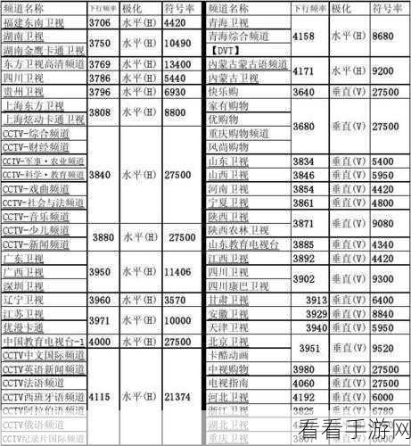 中星6b卫星2024最新参数：2024年中星6B卫星最新技术参数全面解析与展望