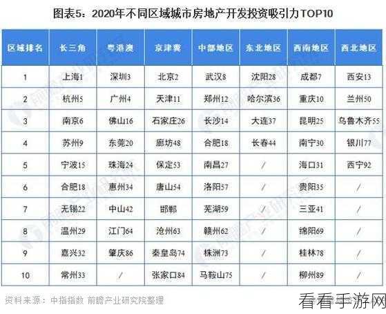 国产1234区：探索国产1234区的潜力与发展前景分析