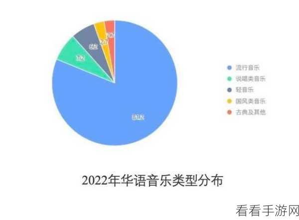 52gappm3u：探索52gappm3u：数字音乐的无限可能与未来趋势