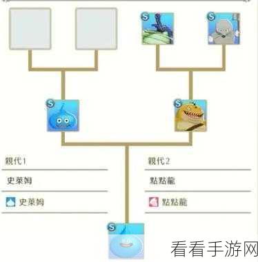 勇者斗恶龙怪兽仙境配合表：全面解析勇者斗恶龙怪兽仙境中的角色配合策略与技巧