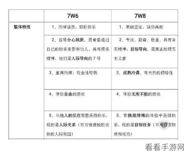 成品7w8wCC：探索成品7w8wCC的多样应用与市场前景分析