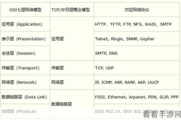 成品7w8wCC：探索成品7w8wCC的多样应用与市场前景分析