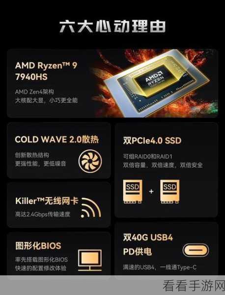 r9 7940hs什么水平：R9 7940HS性能分析：适合游戏与创作的强劲处理器