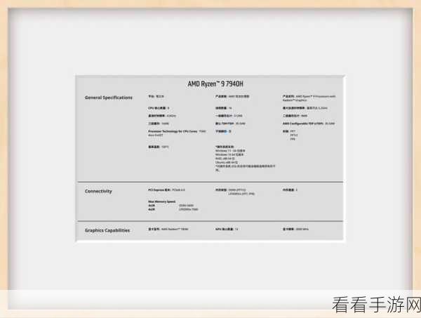 r9 7940hs什么水平：R9 7940HS性能分析：适合游戏与创作的强劲处理器