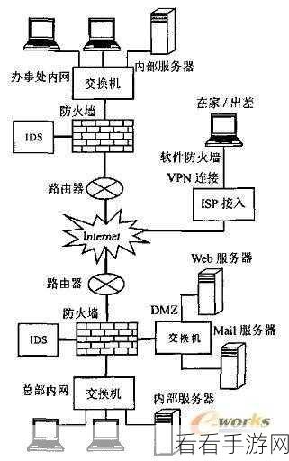 前后攻击1v2：如何在1对2的局面中成功实现前后攻击策略