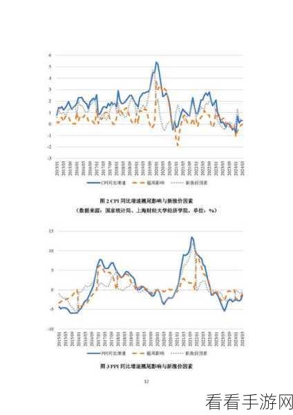 中国成熟phone：深入分析中国成熟智能手机市场的现状与未来趋势