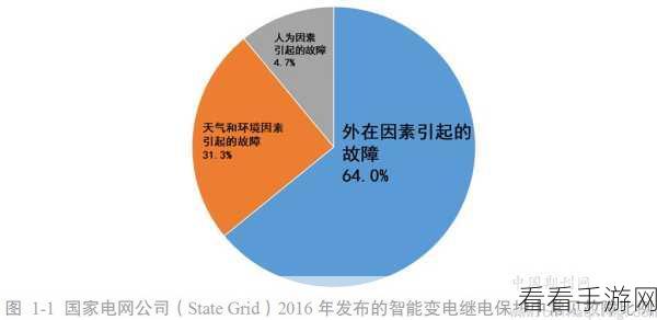 lubuntu轻量版线路检测1：轻量级Lubuntu系统线路检测与优化方法探讨