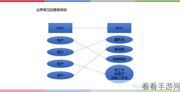 威久国际ppt免费：提升威久国际品牌影响力的策略与实践分享