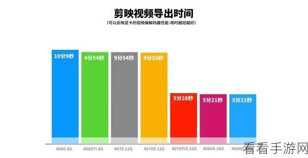 4060 7600：全新体验：深入分析4060与7600显卡的性能对比与选择指南