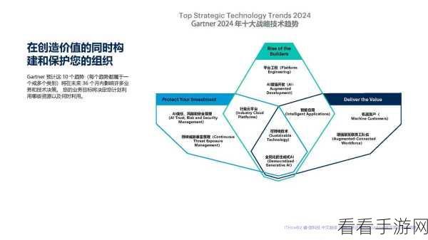 2024无后坐力灵敏度：2024年无后坐力技术的敏感度提升与应用前景分析