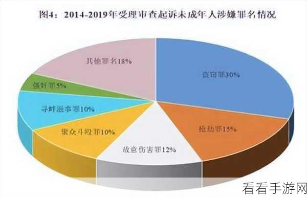 日本未成年晚上能不能出门：探讨日本未成年人夜间外出的法律与社会影响