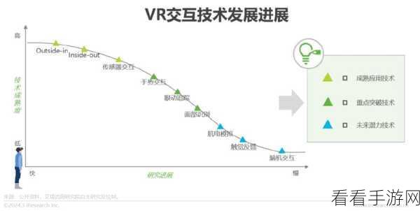 日本windowsserverVR：探索日本Windows Server虚拟现实技术的创新应用与发展趋势