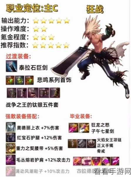 dnf流浪毕业2024：2024年DNF流浪毕业攻略：全面提升你的角色实力