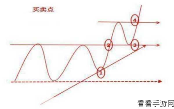 一马双跨by折枚针阅读：一马双跨：折枚针带你领略新的视角与思考