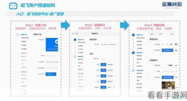 B站推广网站：提升B站知名度与用户活跃度的推广网站方案解析