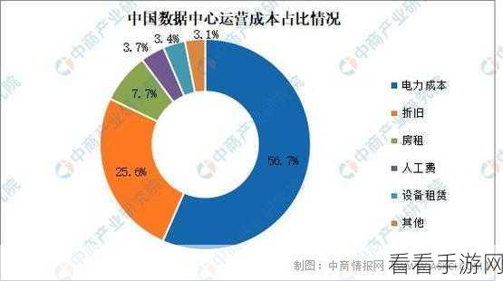 云联惠2024年最新消息：拓展云联惠2024年最新动态与发展趋势分析