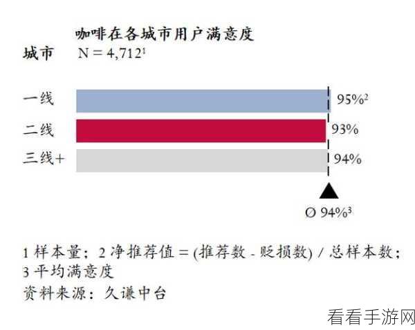 日本一线和三线：日本一线城市与三线城市的经济发展差异探析