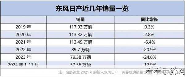 中文日产募无限码6区：深度解析日产募无限码6区的市场潜力与发展趋势