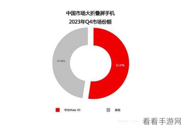 8x8x海外华为永久免费视频：探索8x8与海外华为的永久免费视频新发展与应用前景