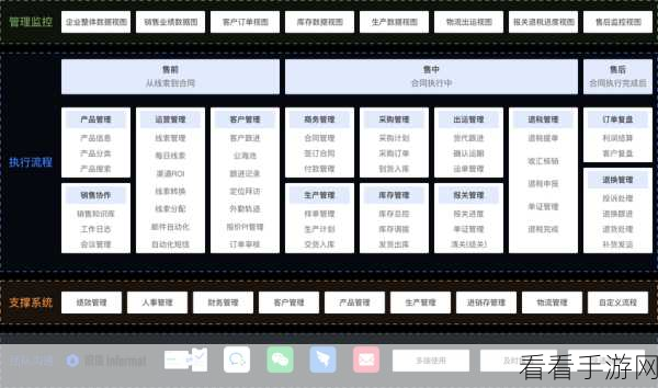 成免费的crm图片：免费CRM系统，让您的客户管理更高效便捷!