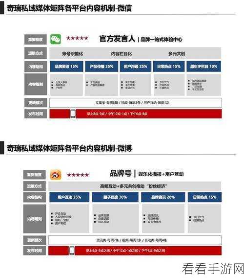 17c一起草 国产：共同探讨17c新策略，助力国产品牌崛起与发展