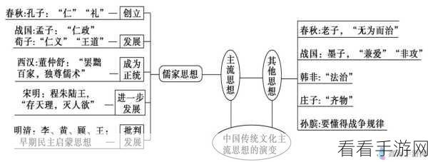 17c.起草：深入探讨17c.在现代社会中的重要性与应用