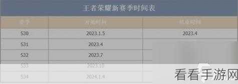 王者什么时候更新赛季？：《王者荣耀》拓展赛季更新的具体时间安排解析