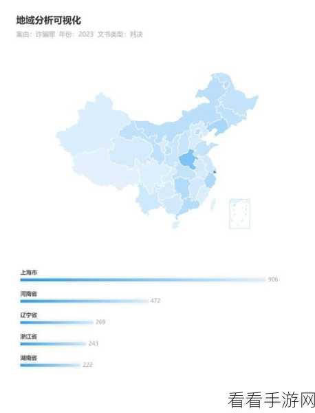 四虎永久地域网名2023知乎：探讨2023年四虎永久地域网名的最新动态与影响分析