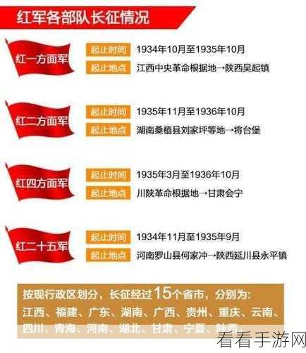 黑料万篇长征zztt在线入口：探索黑料万篇长征的奥秘与启示在线入口分享