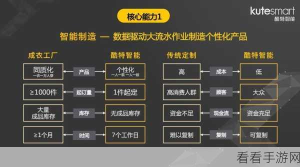 国精产品一二三线免费：全面提升国精产品，助力一二三线市场免费推广新策略