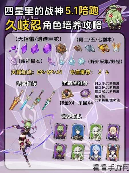 原神忍冬之果武器突破材料大揭秘