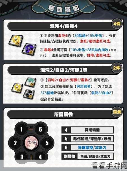 绝区零,月城柳驱动盘的绝佳之选