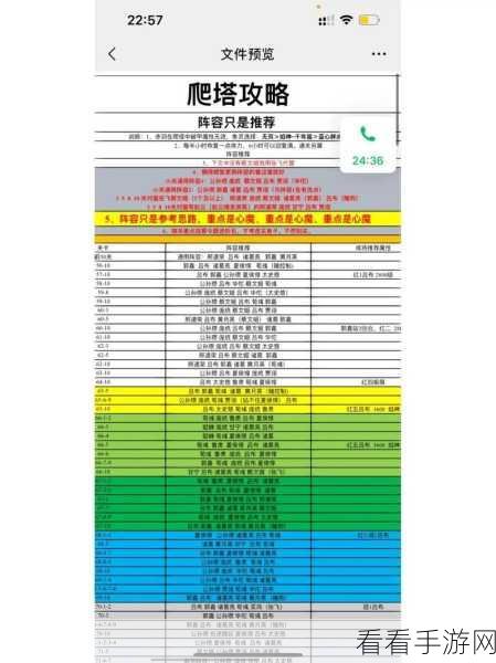 咸鱼之王咸将塔188-10层登顶秘籍,解锁高效通关与致胜策略