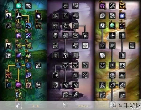 魔兽世界TBC,德鲁伊练级天赋全解析,助你飞速成长!