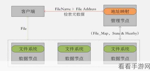 SwiftyUserDefaults，Swift开发者的高效数据存储利器
