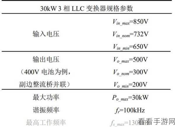 π-Base手游版，探索拓扑领域社区数据库的竞技盛宴