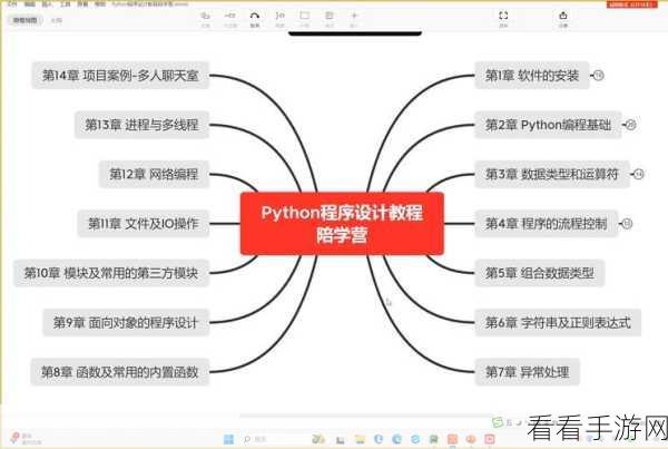 改写,MathAI,革新教育体验,Python拍照解题应用深度揭秘
