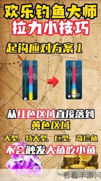 钓鱼高手秘籍,欢乐钓鱼大师卡鱼骨技巧与赛事深度解析