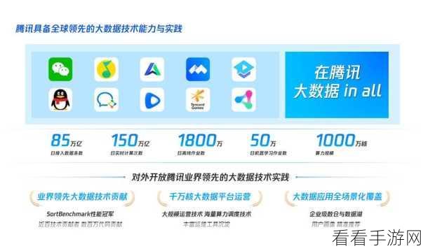 手游创新风向标，生成式AI大模型赋能教育应用的四大金钥匙
