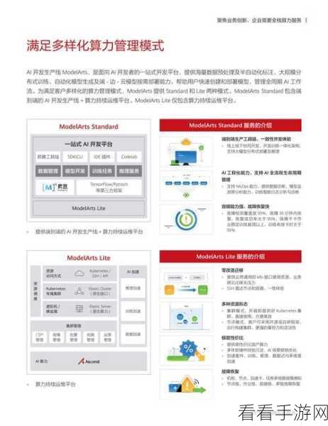 Enomalys ECP云部署大揭秘,灵活性与可扩展性如何助力手游开发者?