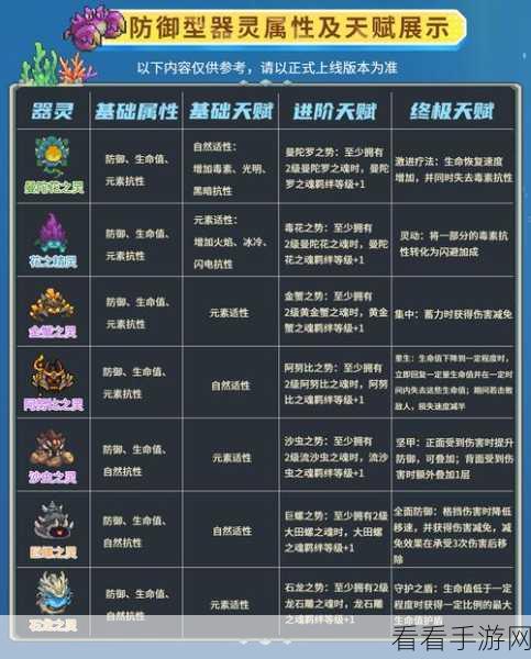 元气骑士饰品使用揭秘,一次性还是可重复?深度解析与玩家热议