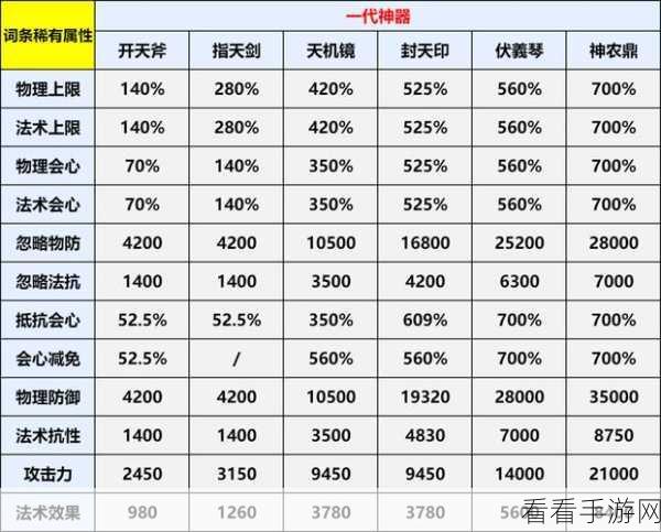 手游开发者必备,JUnitMax——Eclipse中的高效持续测试神器详解