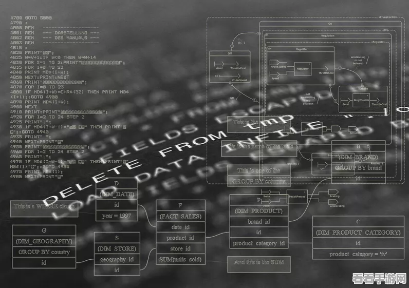AI革新手游体验，Oracle 23AI引领SQL自然语言查询新时代