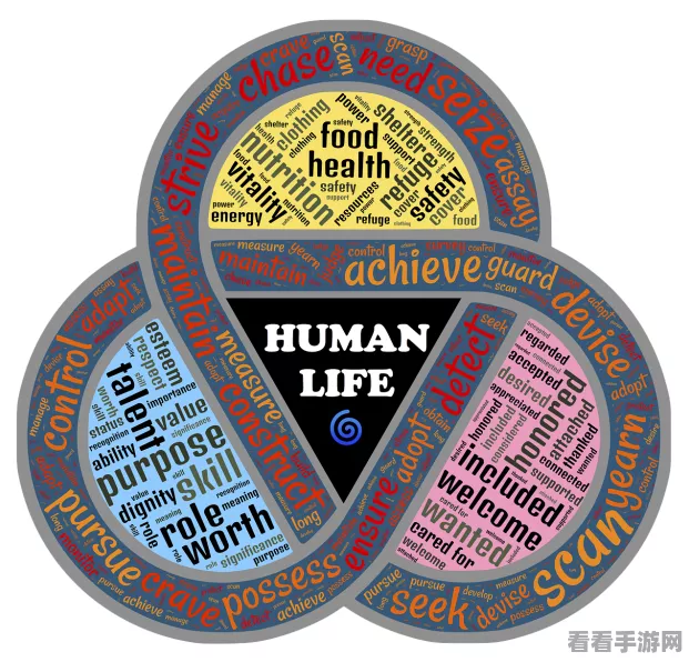探秘永恒纪元，戒——深度解析魔戒系统